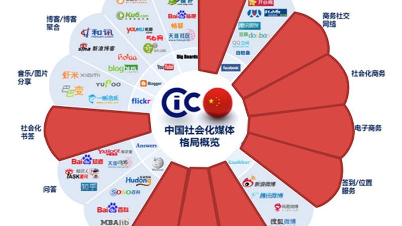 纪录片拍摄设备：揭秘厂家直销背后的真相